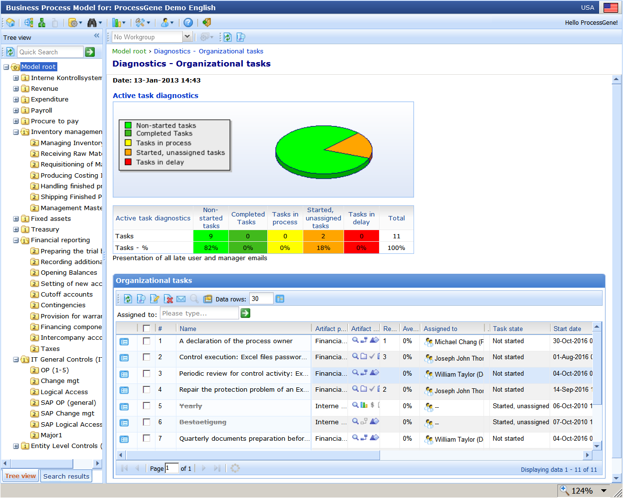 ProcessGene BPM Suite Reviews, Cost & Features | GetApp Australia 2023