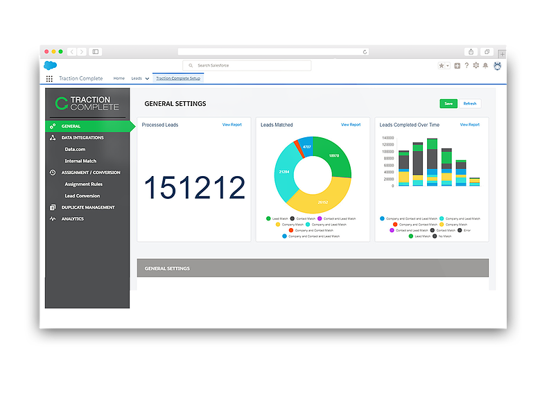 The dashboard provides an overview of processed and matched leads