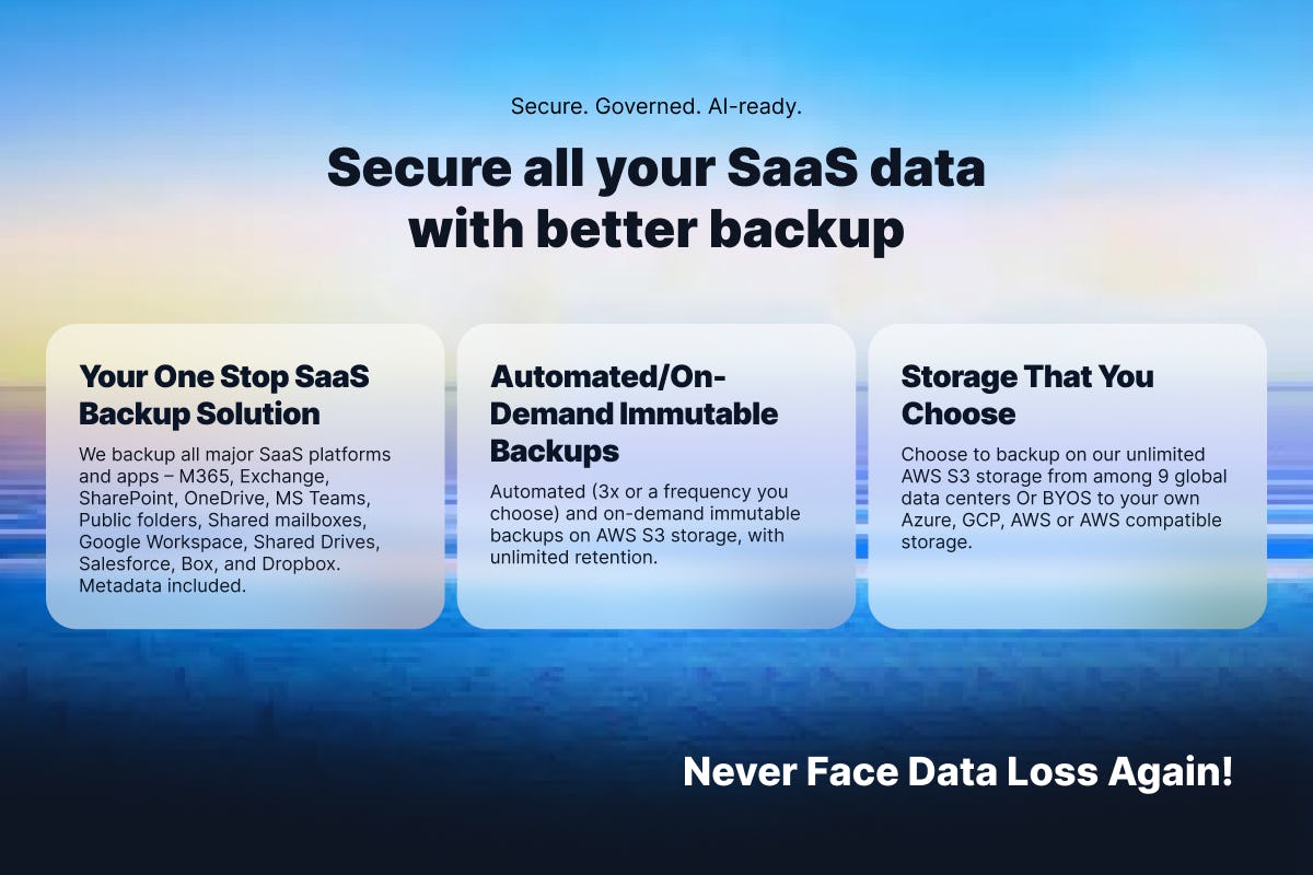Microsoft 365 Backup Software - 4