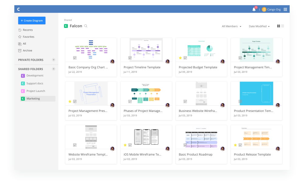 Cacoo Software - 2