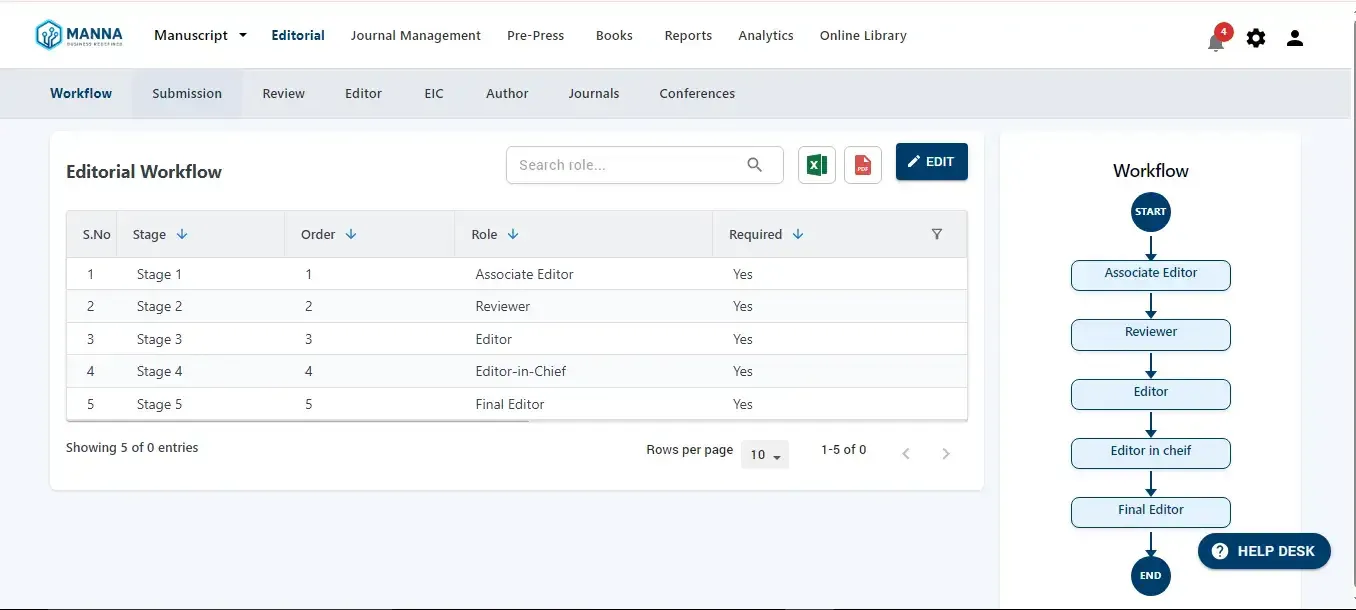 Manna Manuscript Pricing, Reviews & Features - Capterra New Zealand 2026