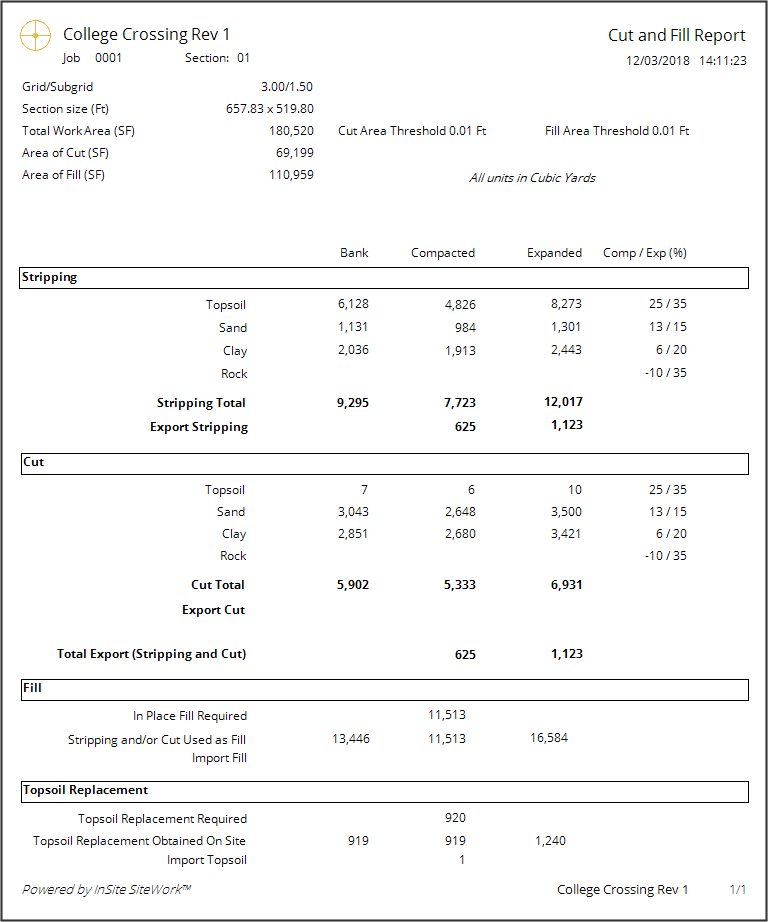 InSite Elevation Pro Software 2022 Reviews, Pricing & Demo