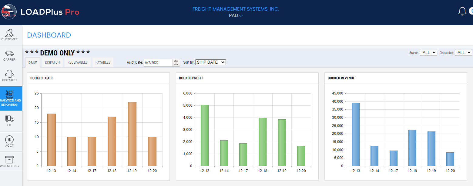 LOADPlus screenshot: LOADPlus overview