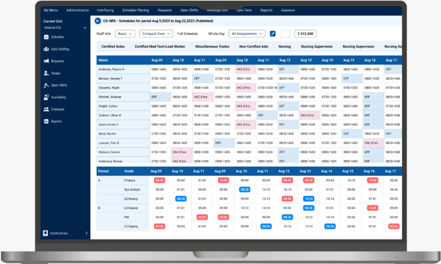 CareWare screenshot: CareWare workforce management