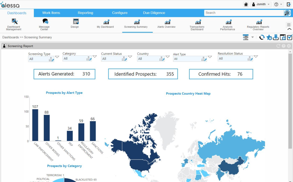 Alessa Software - 2