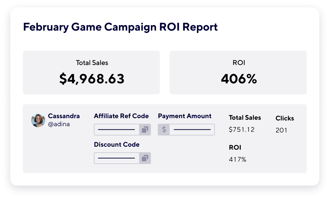influence ROI reports