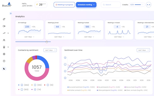 bluecap screenshot: Tap into unprecedented insights. Drive informed and positive engagement.