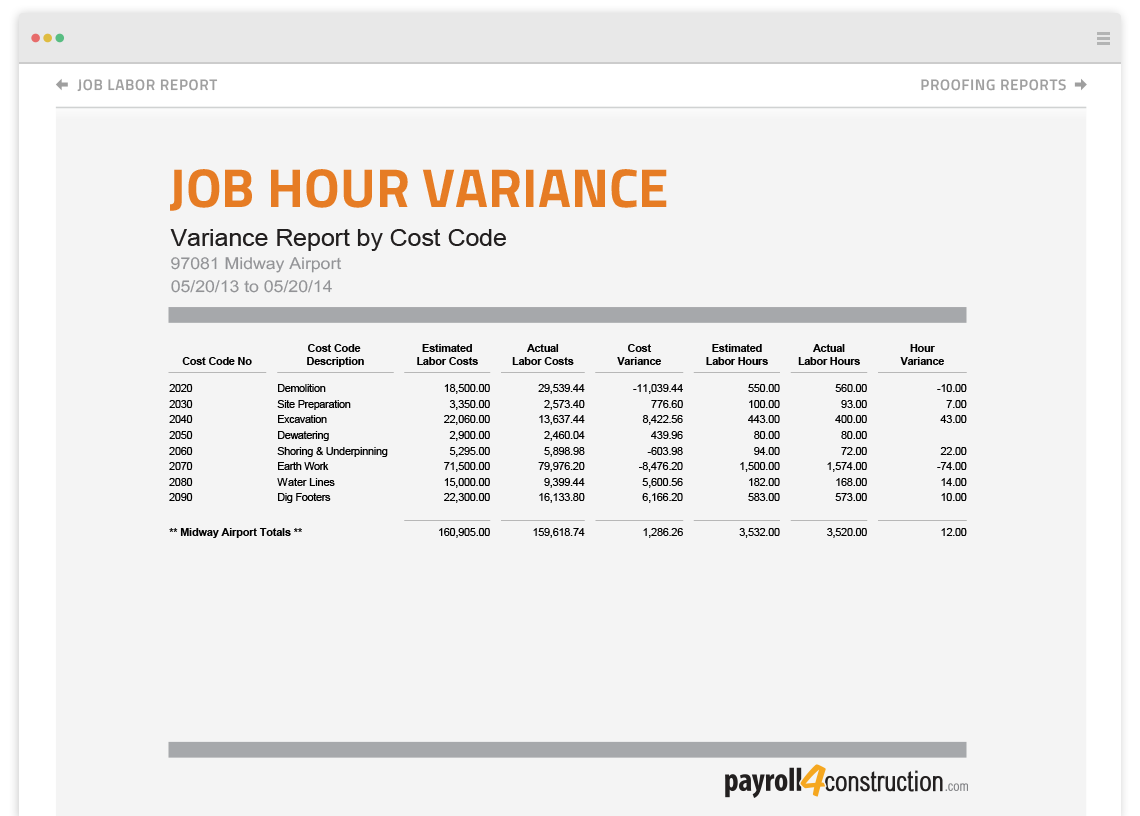 Payroll4Construction job hour variance report