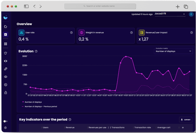 Potions screenshot: Potions measure