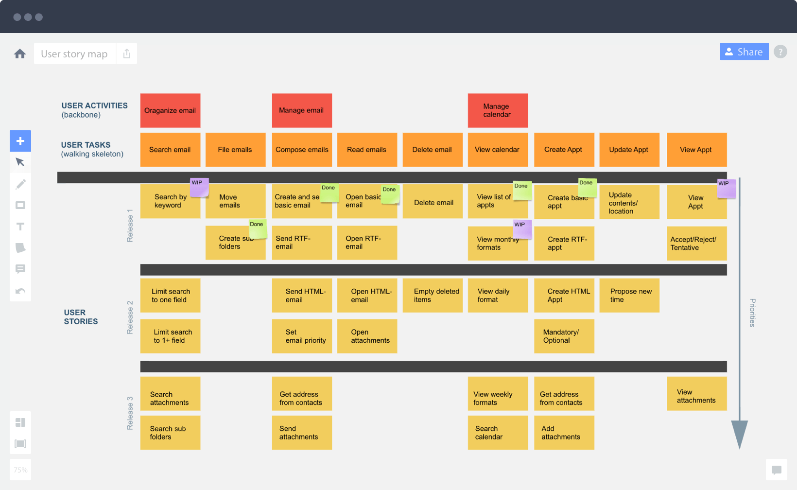 Miro Software - User story map
