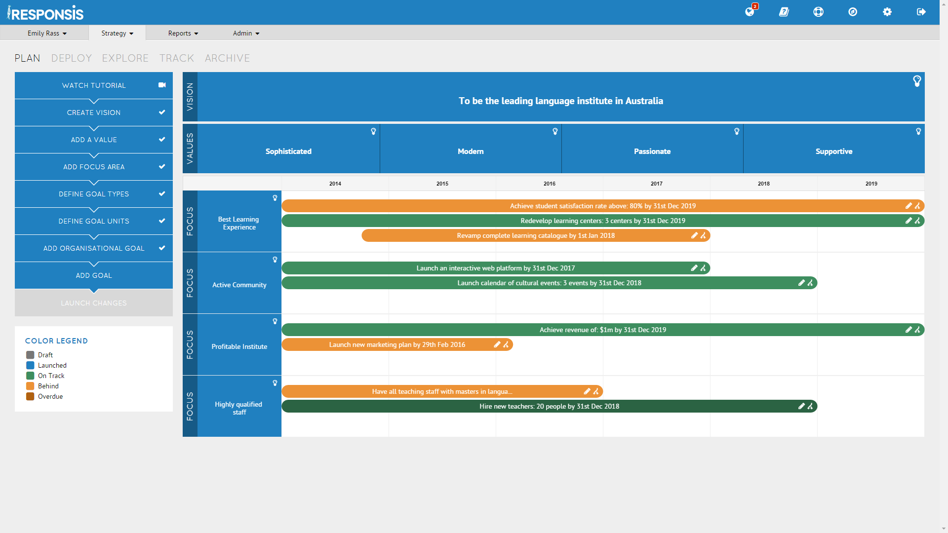 Cascade Strategy 48d73126-062c-43c8-876c-bfcc7ce54818.png