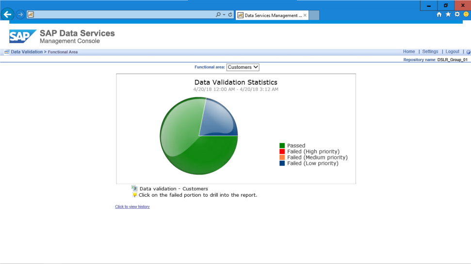 SAP Data Services Management Console