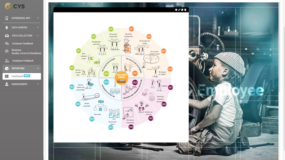 CYS screenshot: CYS Real time infographics