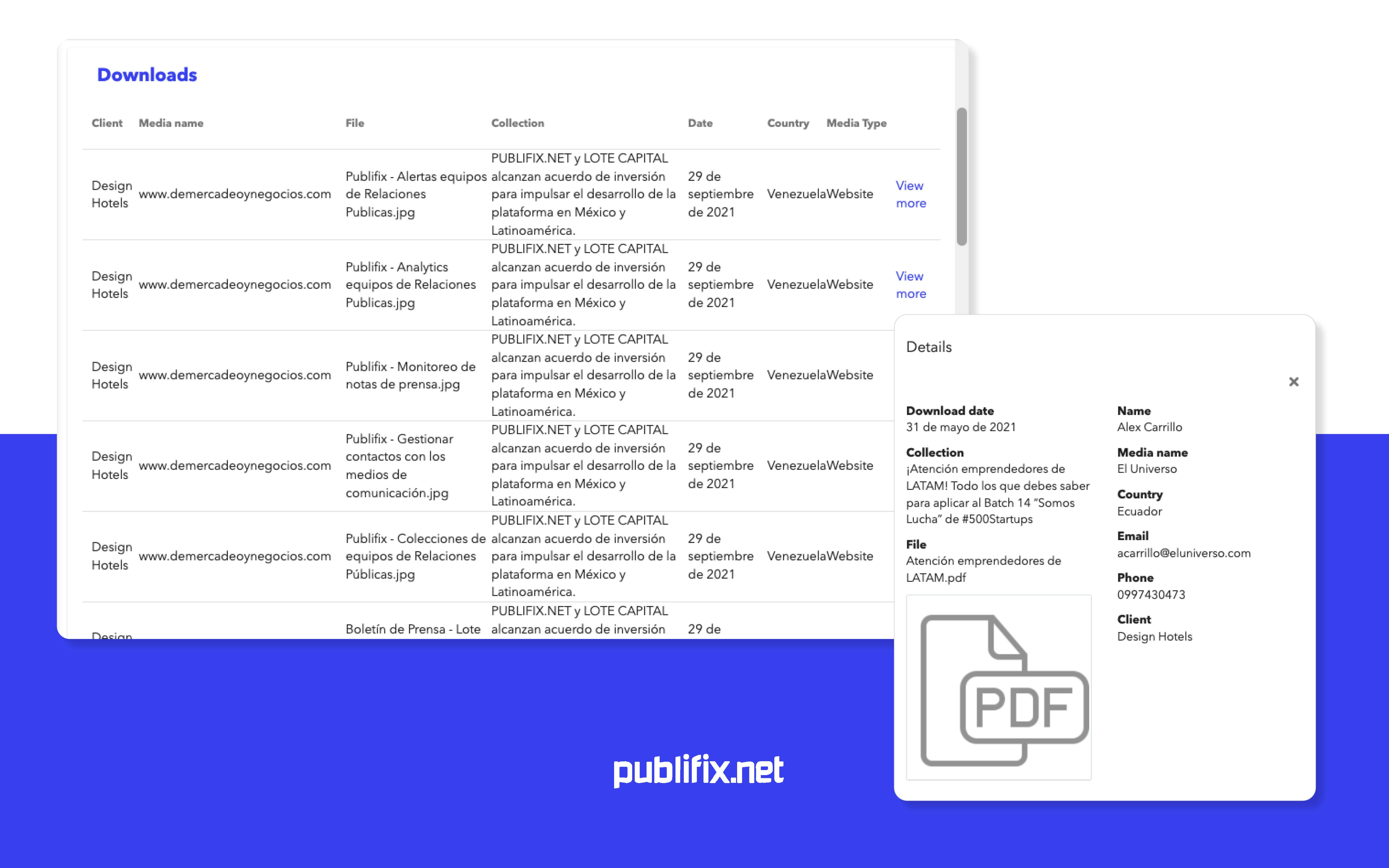 Publifix Software - Get instant access to your download reports and the contact information of the media outlet that has downloaded your files
