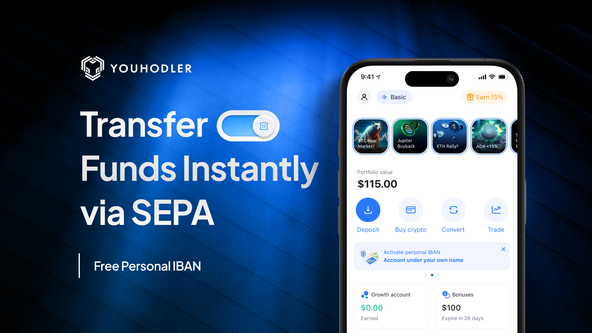 Youhodler Reviews, Prices & Ratings | GetApp Canada 2026