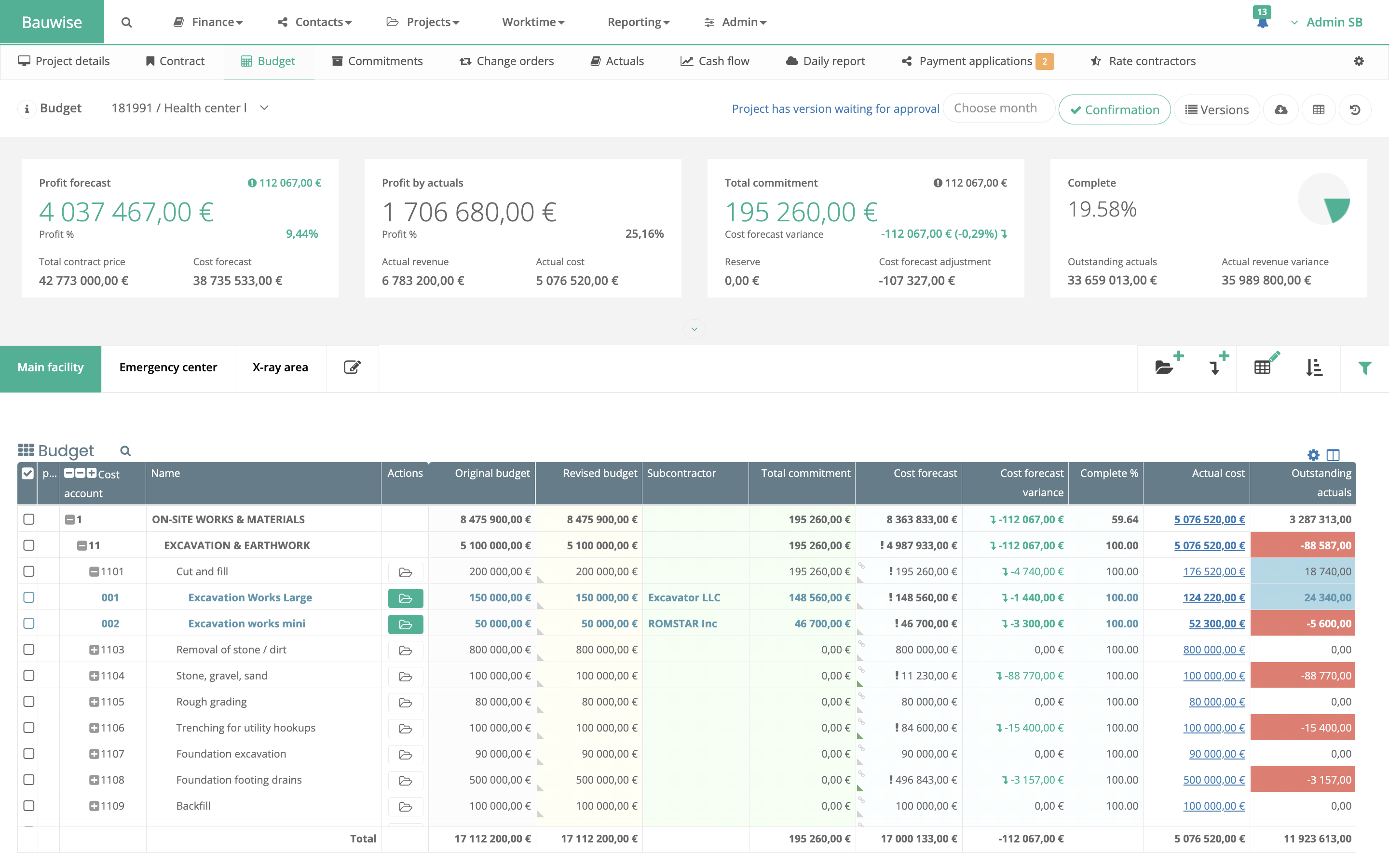 Bauwise screenshot: Construction Budget Management and Forecasting