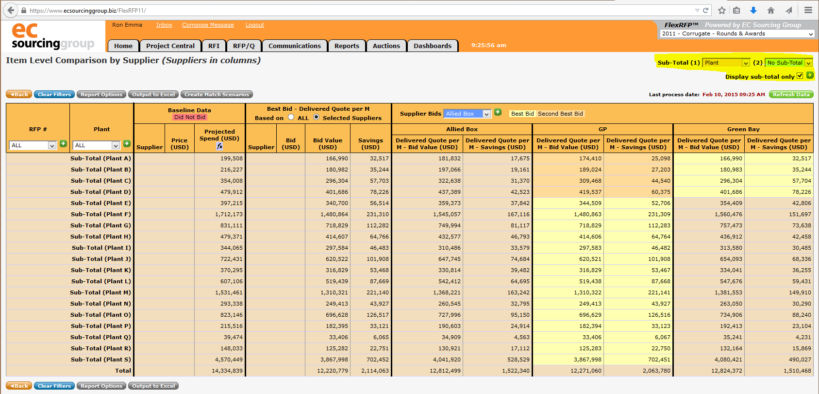 Bid Analysis Report in Subtotal Only View