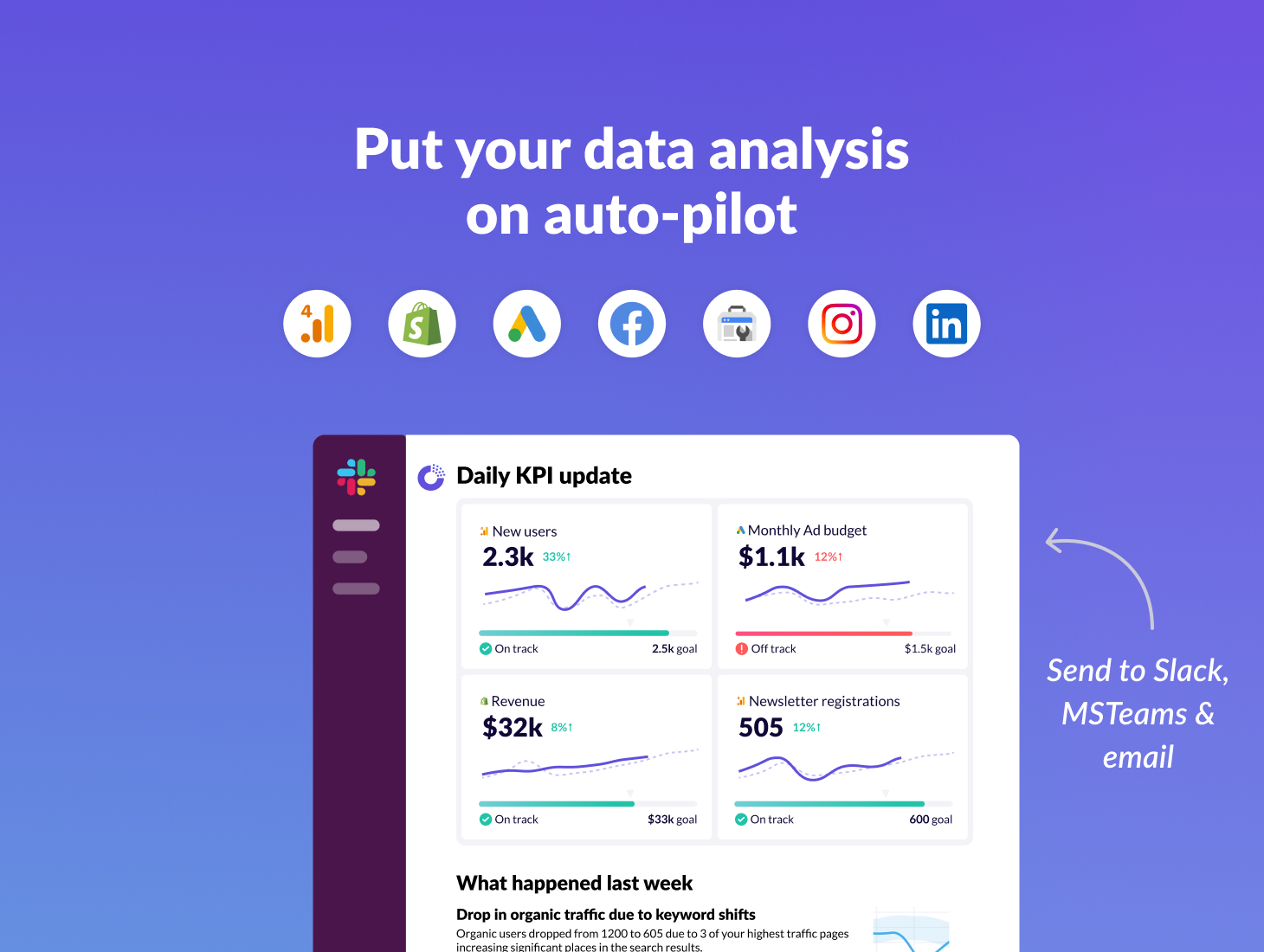 Go Insights screenshot: Get scheduled reports, 24/7 site monitoring, goal tracking for all your favourite analytics platforms