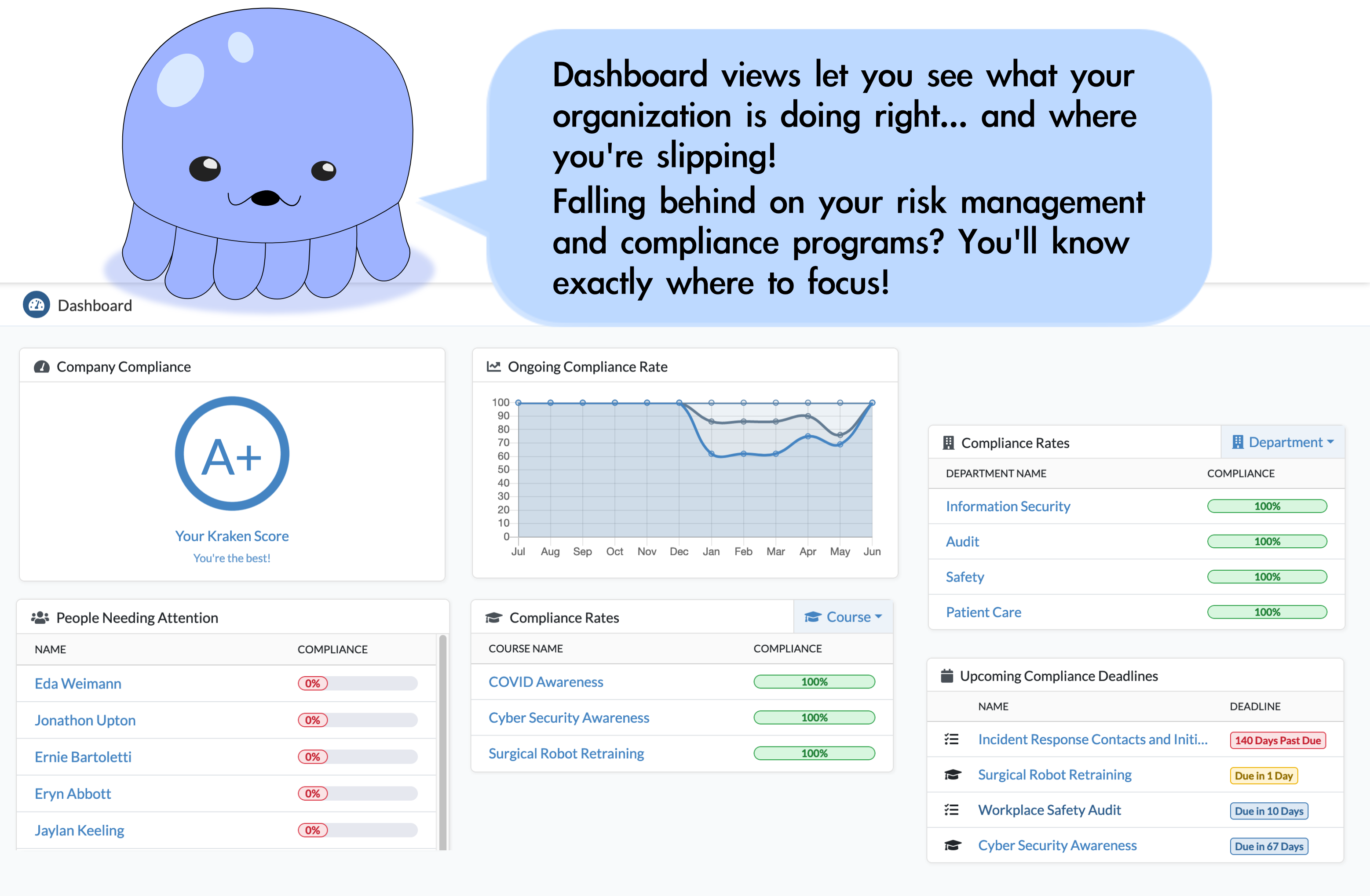 Kraken Reviews, Prices & Ratings GetApp South Africa 2023