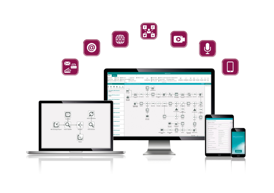 NOVO CXP Software - 2