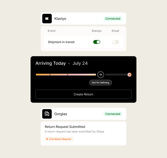 Hive Software - Integrations
