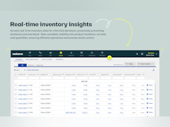 Katana Cloud Inventory Software - Access real-time inventory data for informed decisions, proactively preventing stockouts and overstock. Gain complete visibility into product locations, arrivals, and quantities, ensuring efficient operations and precise stock control. - thumbnail
