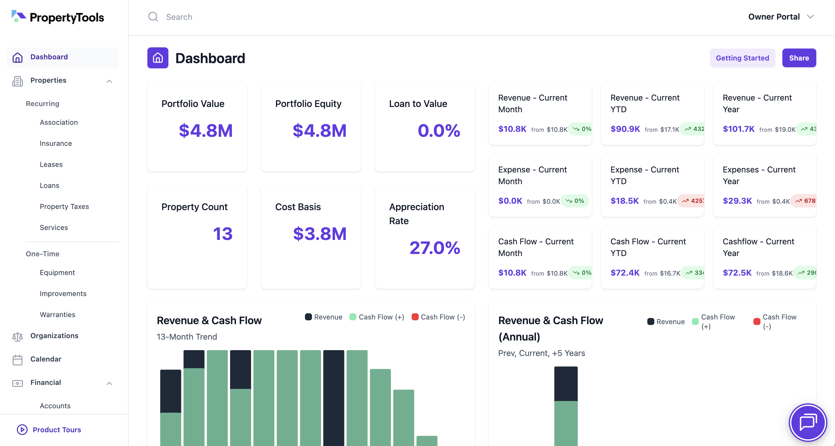 PropertyTools screenshot: PropertyTools helps you manage everything your property manager doesn't. Stay on top of deadlines, organize documents, track expenses, and forecast cash flow — all in one place.