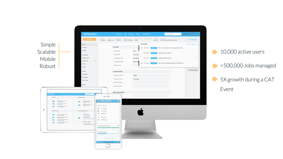 EnsureFlow Software - 1