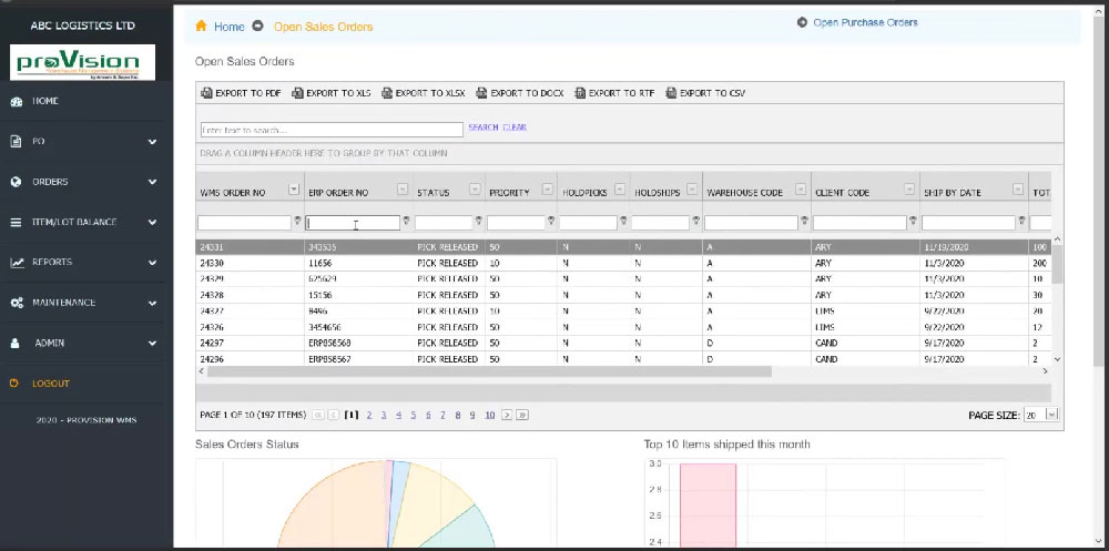 proVision WMS screenshot: proVision WMS dashboard