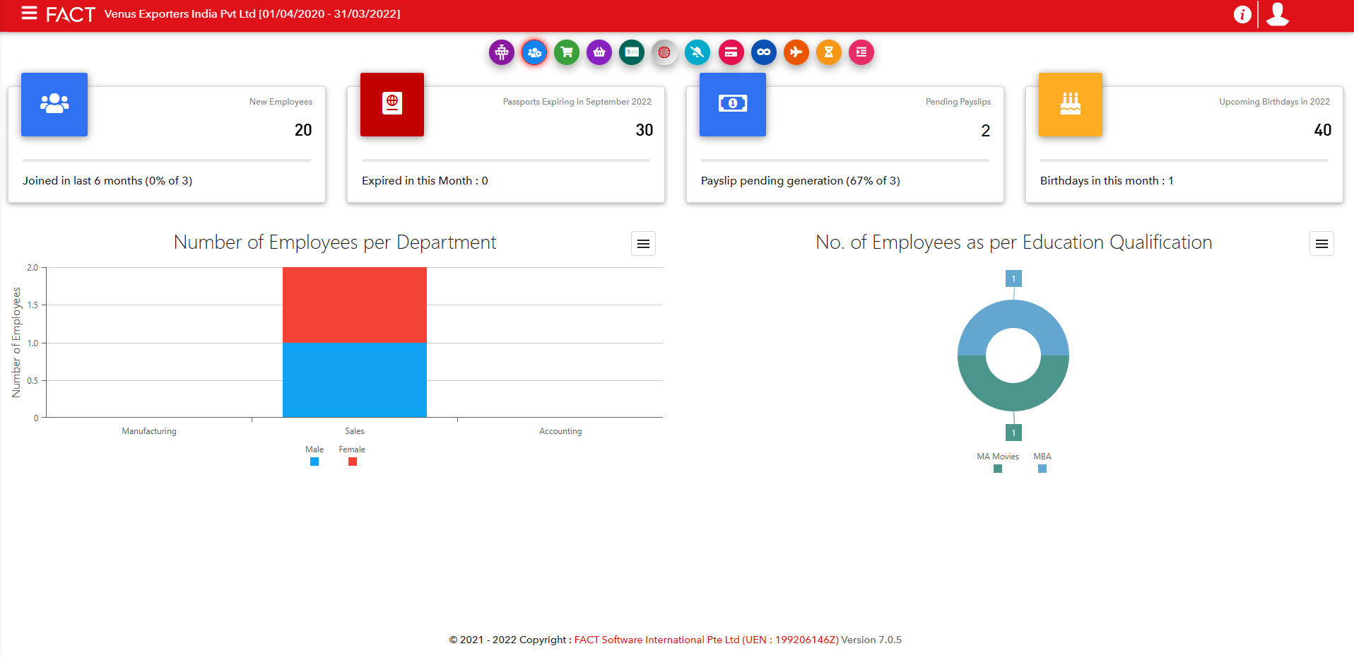 Ichiban Payroll Guru screenshot: Easy graphical representation of entire Employee data
