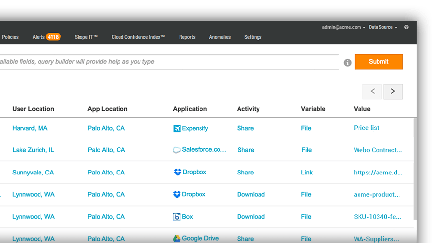 Netskope Active Platform Pricing, Alternatives & More 2022 Capterra