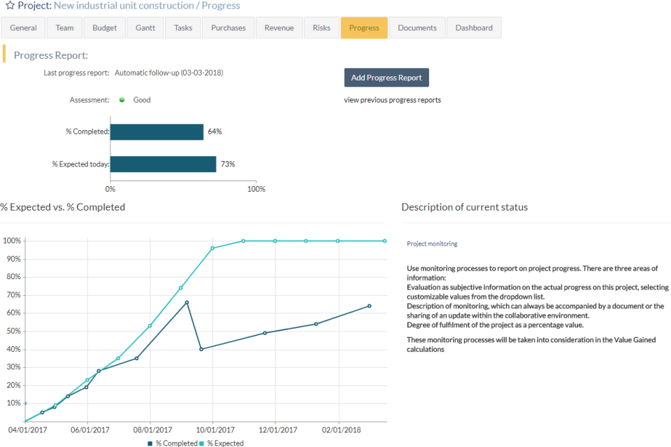 ITM Platform Software - 4