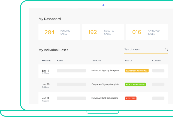 KYC-Chain screenshot: KYC-Chain dashboard