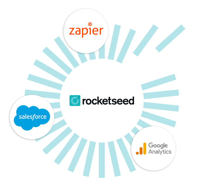 Rocketseed Email Signatures