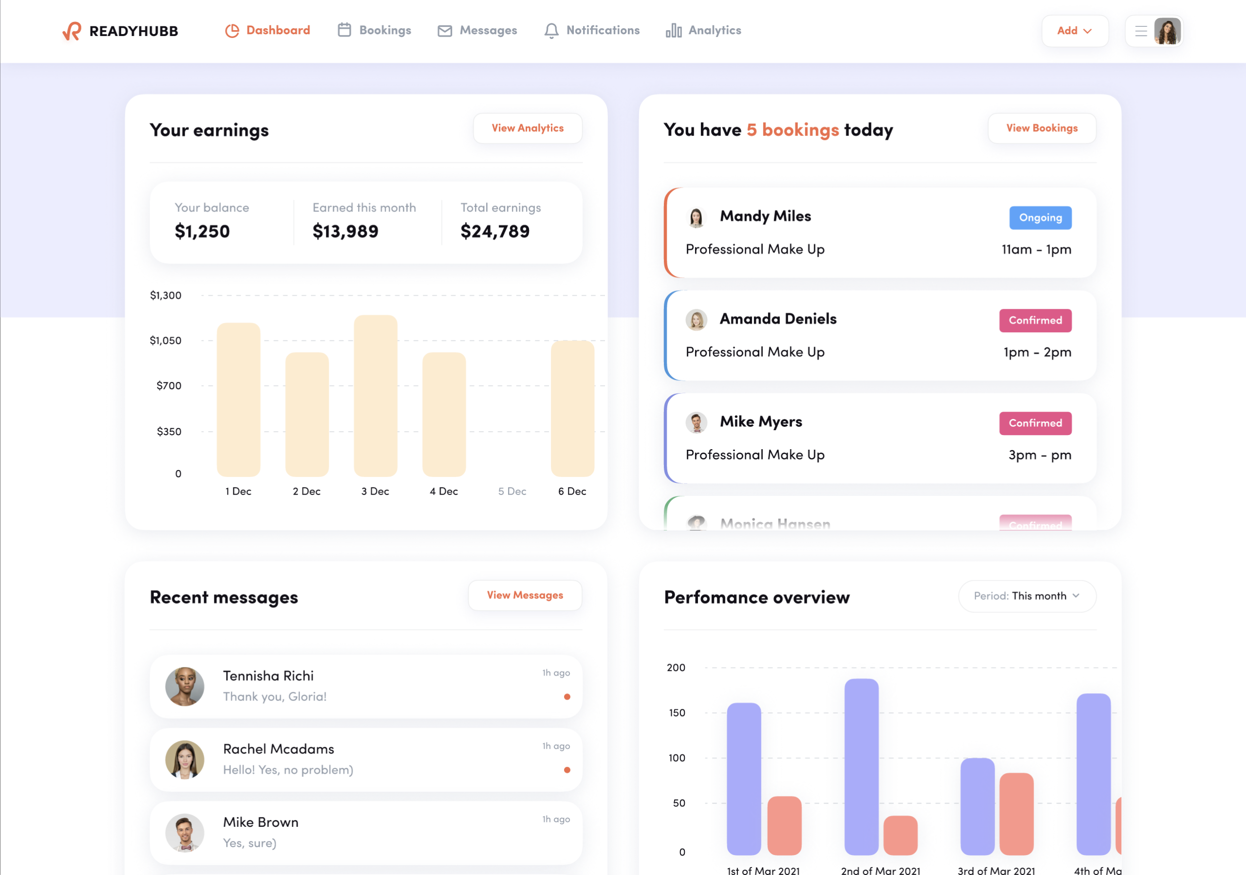 Readyhubb Software - Everything you need to manage and grow your business!