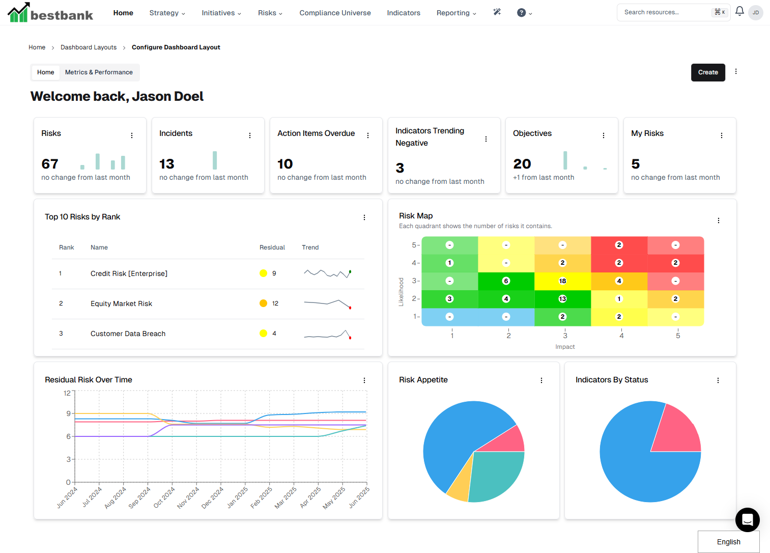 Essential ERM screenshot: Configurable home screen and AI-powered dashboards.