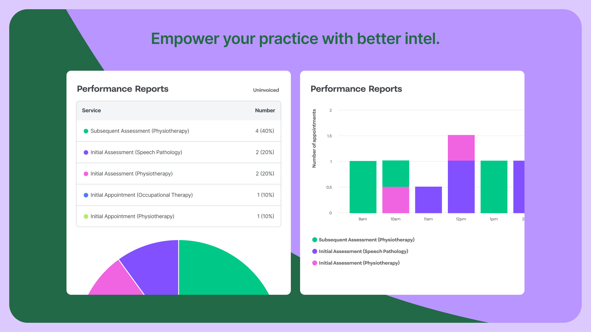 splose Reviews, Cost & Features | GetApp Australia 2025