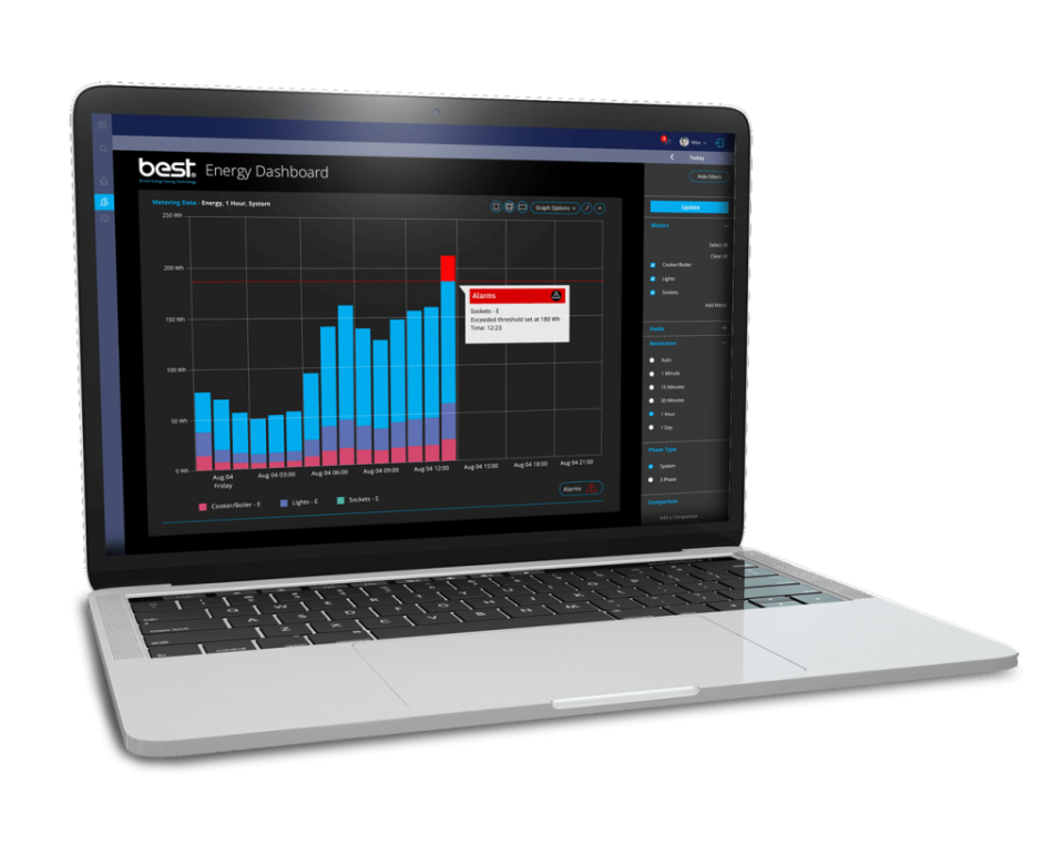 Eniscope Software - 2