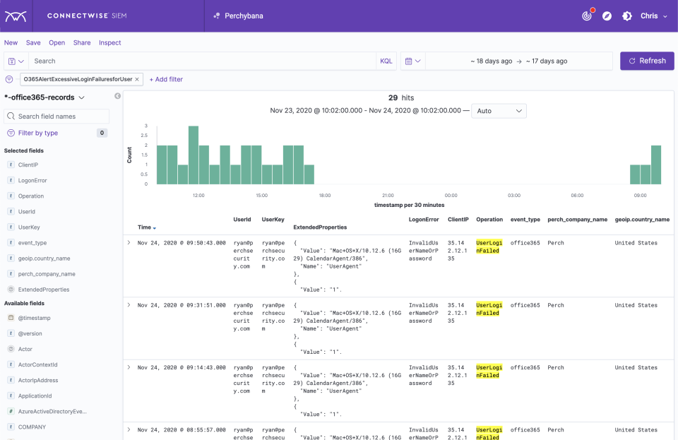 ConnectWise SIEM Software 2024 Reviews Pricing Demo ConnectWise SIEM Software 2024 Reviews Pricing Demo