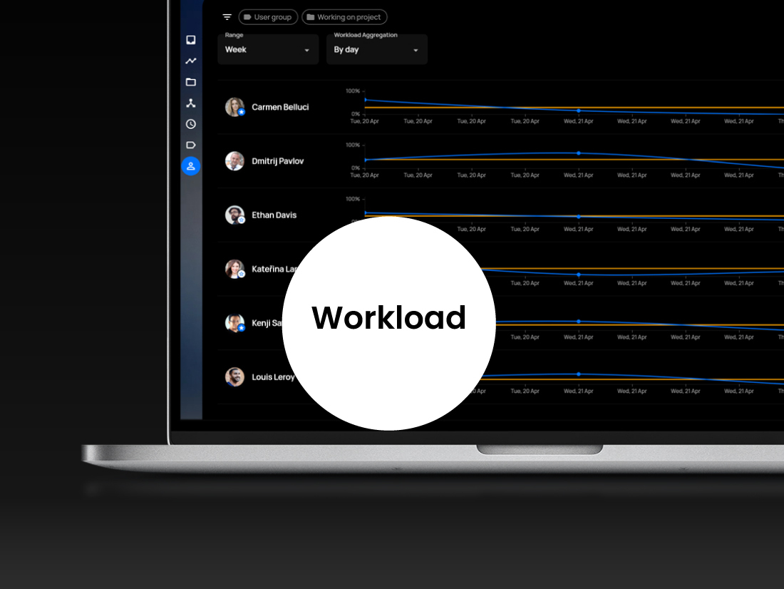 ApuTime screenshot: ApuTime manage workload