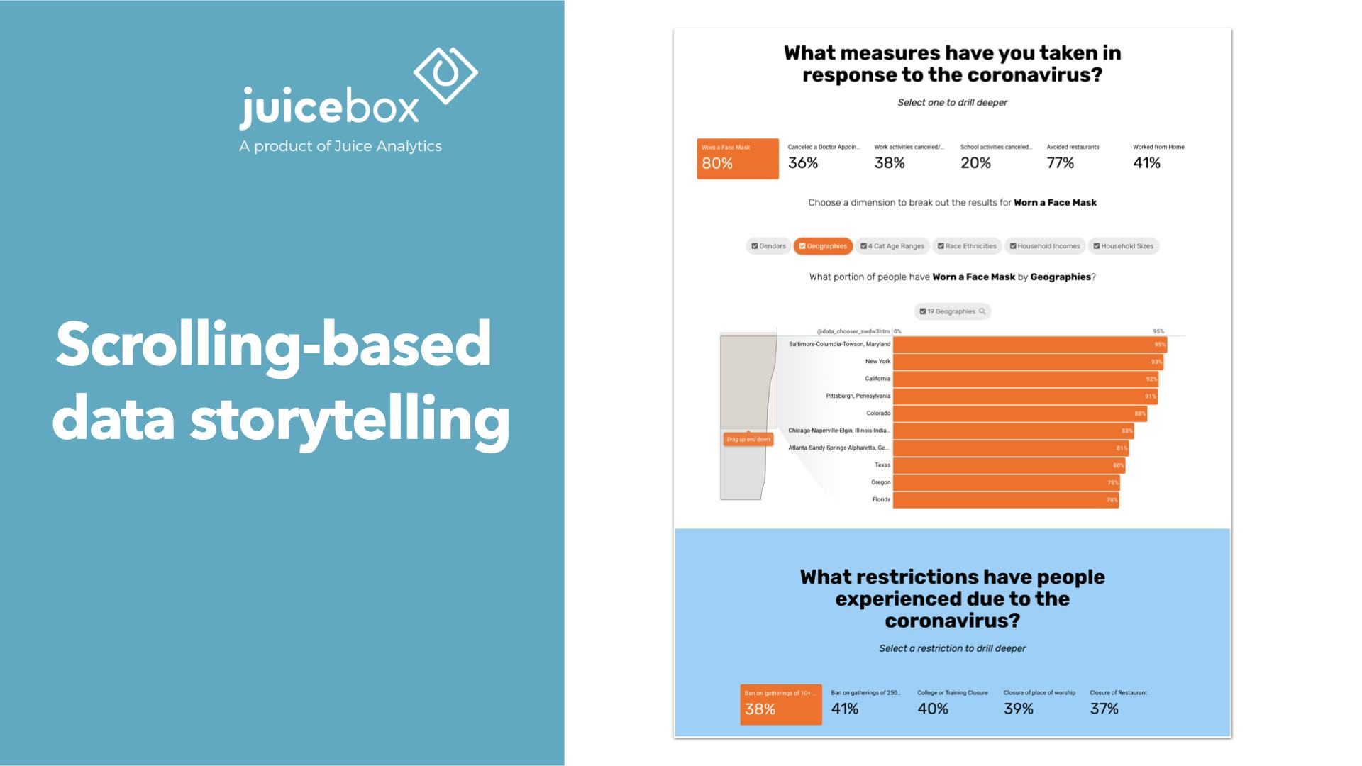 Juicebox Software - Data storytelling