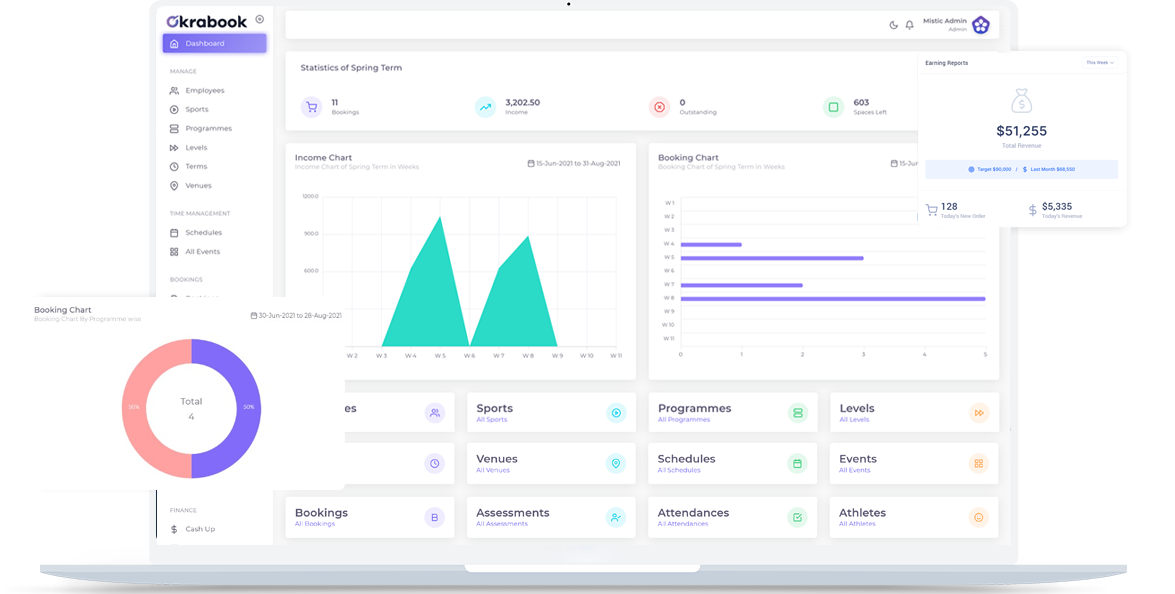 Okrabook screenshot: Okrabook dashboard