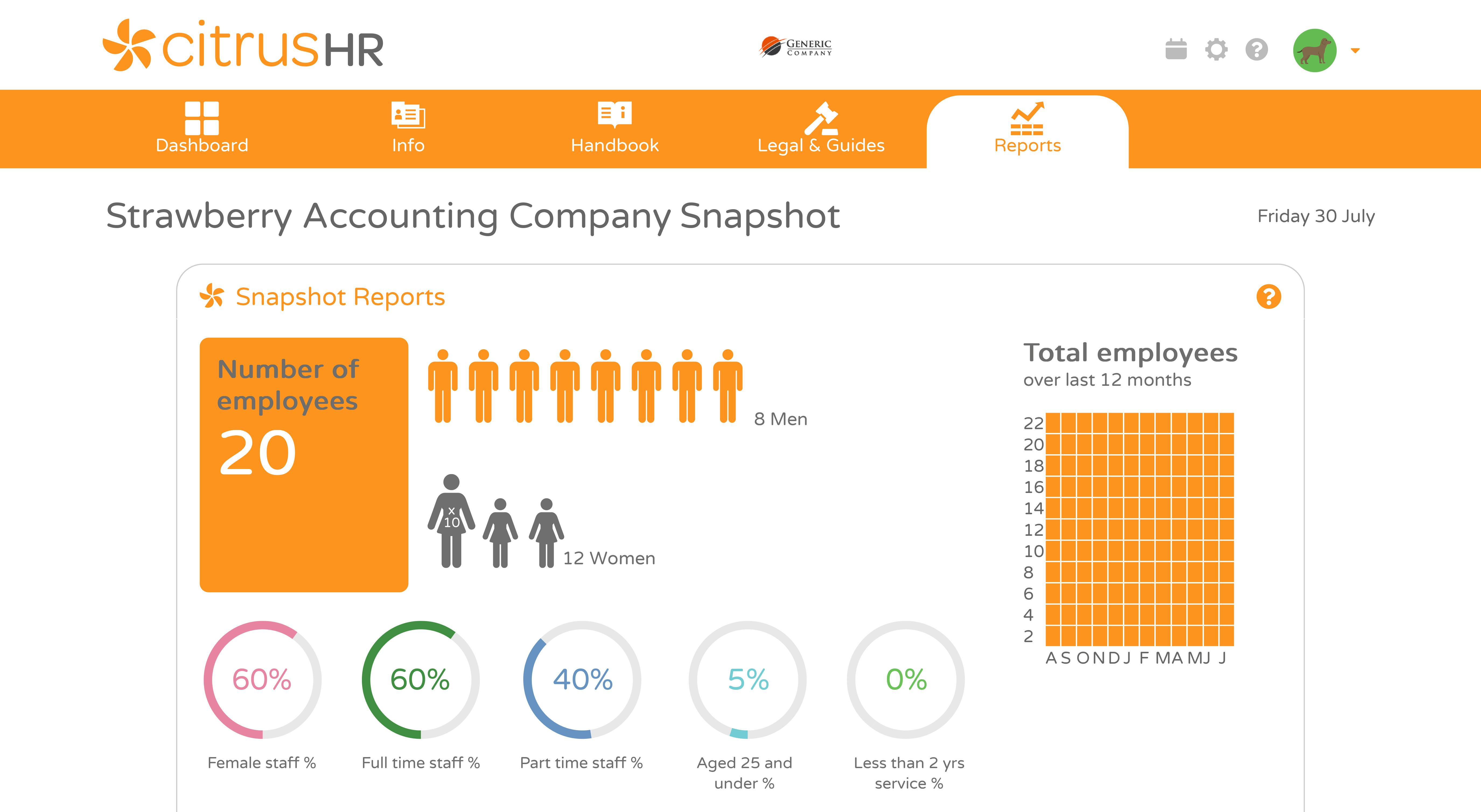 citrusHR Software - Understand who's working in your company with the Snapshot Reports