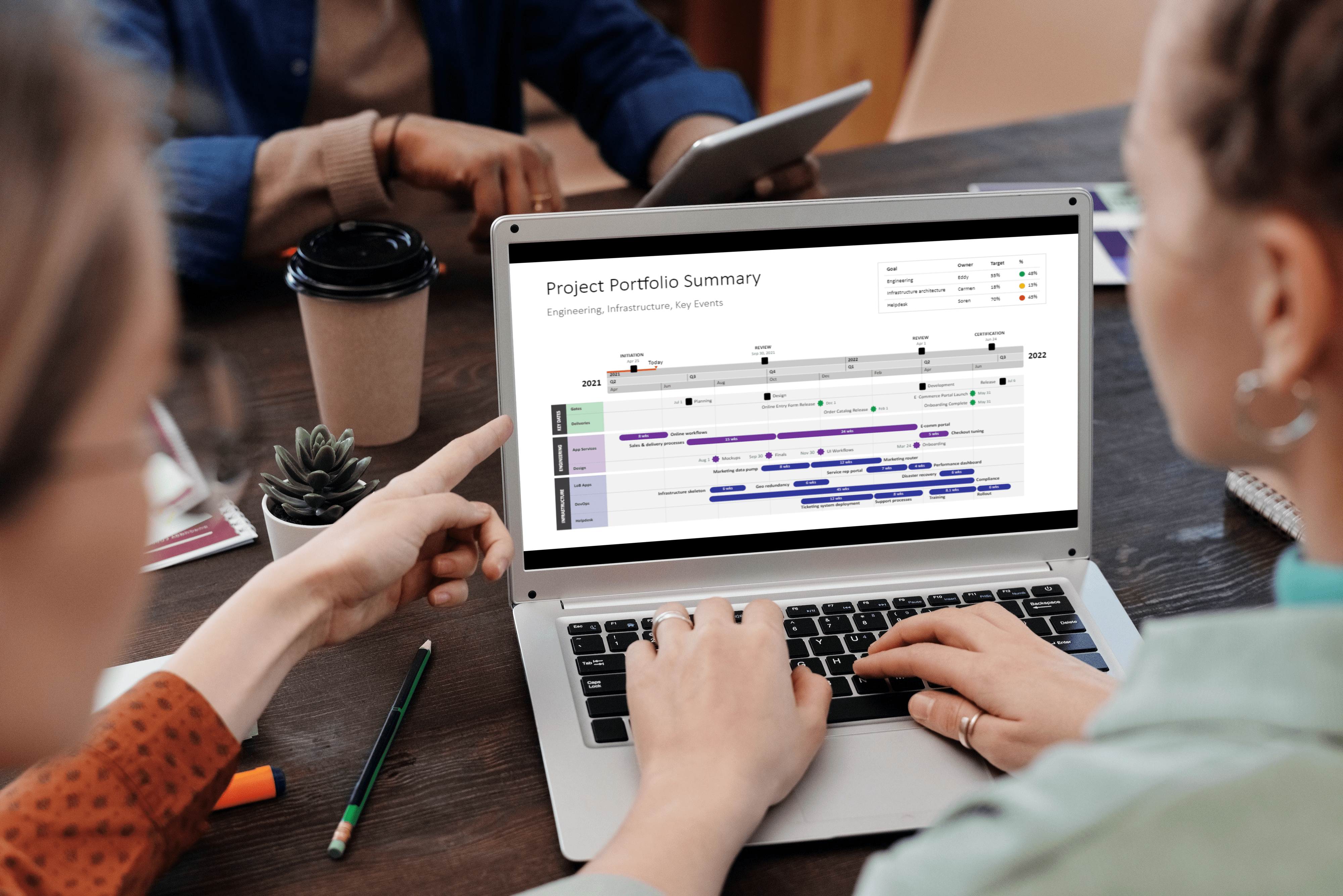 Office Timeline 소프트웨어 - 3