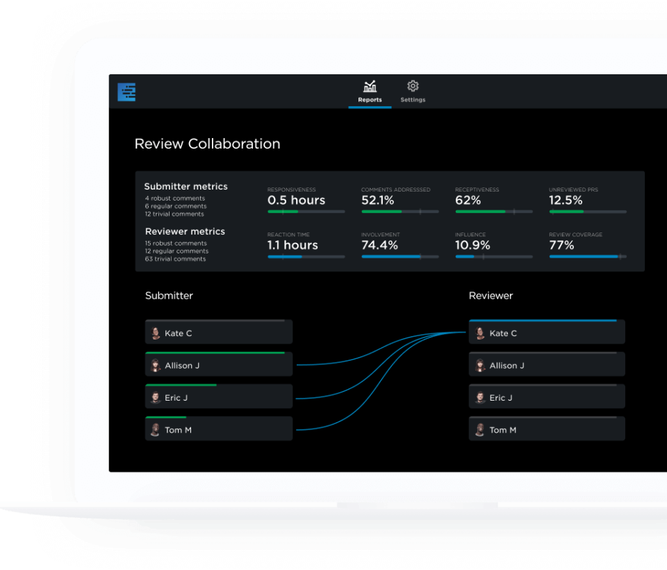 Pluralsight Flow Reviews, Cost & Features | GetApp Australia 2024