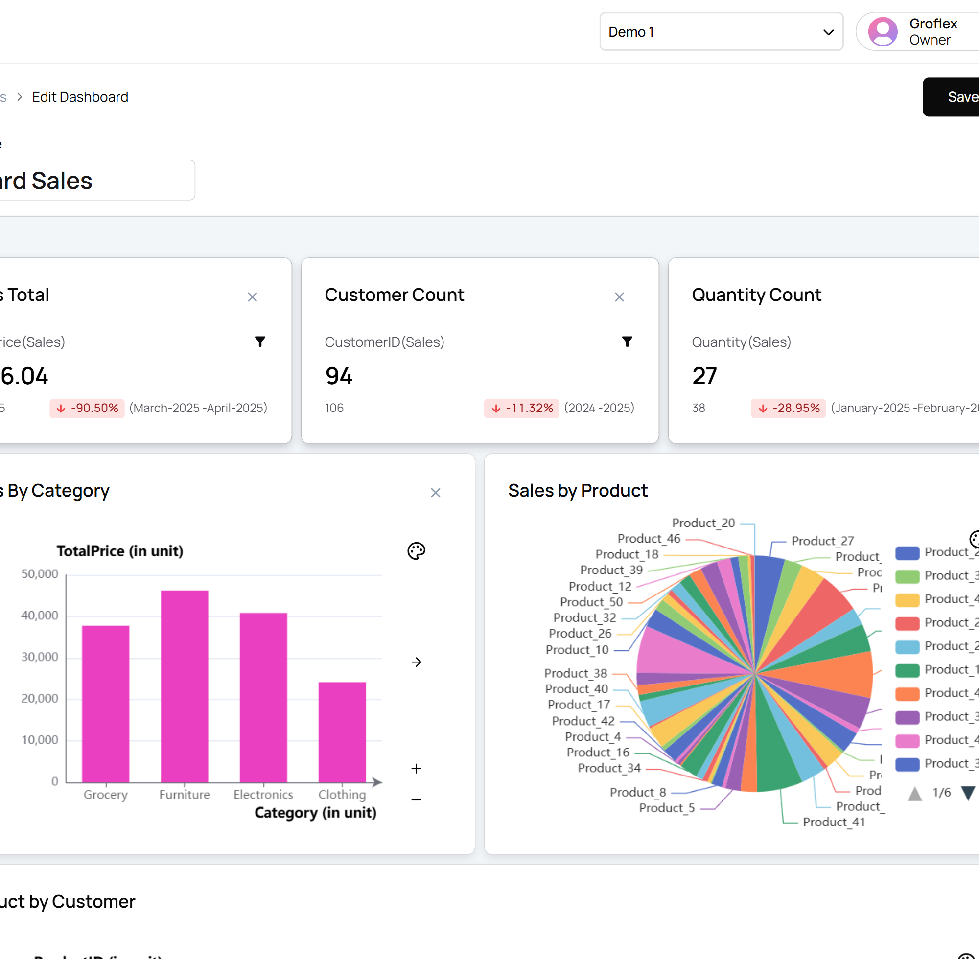 grofleX screenshot: Dashboard