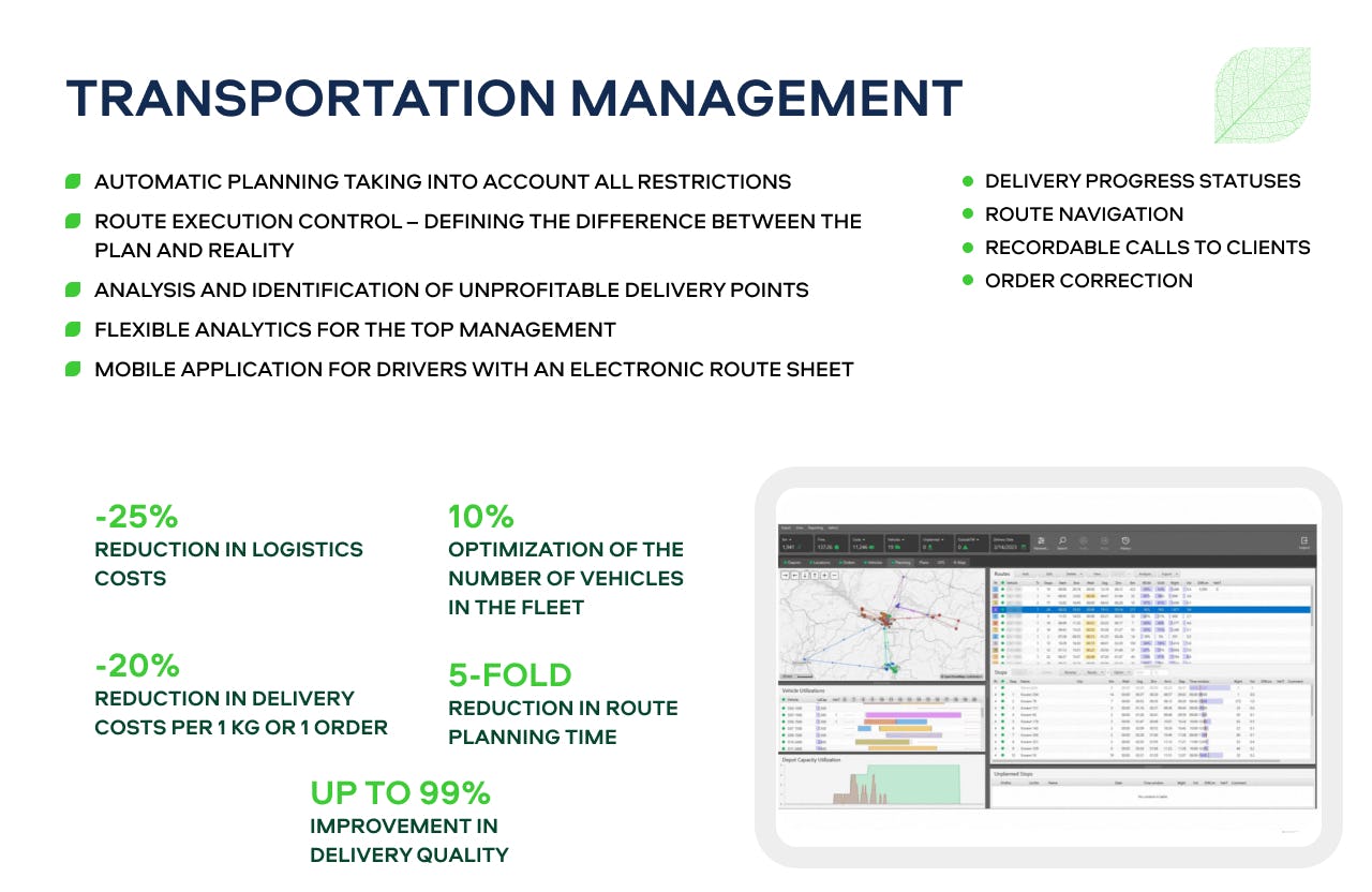 LEAFIO AI Retail Platform Logiciel - 5