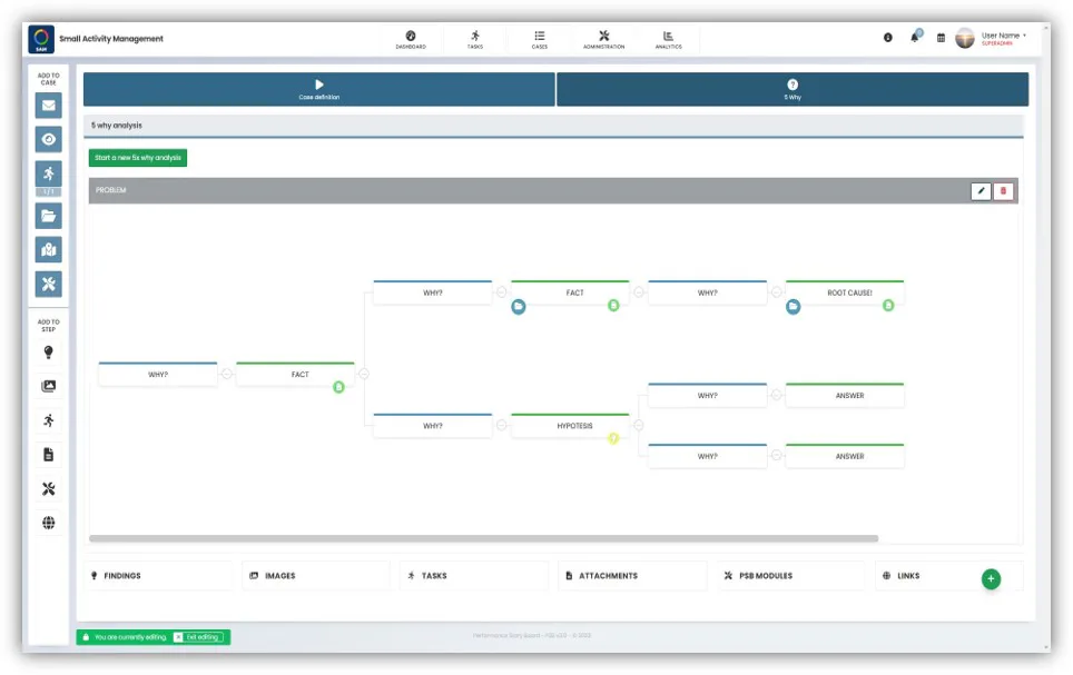 PERFORMANCE STORYBOARD | Reviews, Pricing & Demos - SoftwareAdvice GB