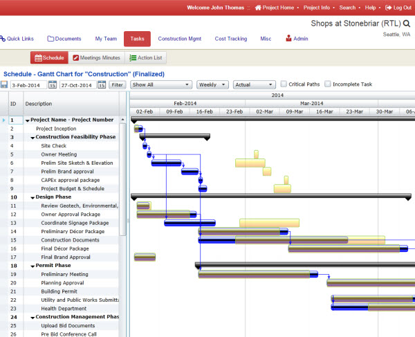 Manage Project Schedules