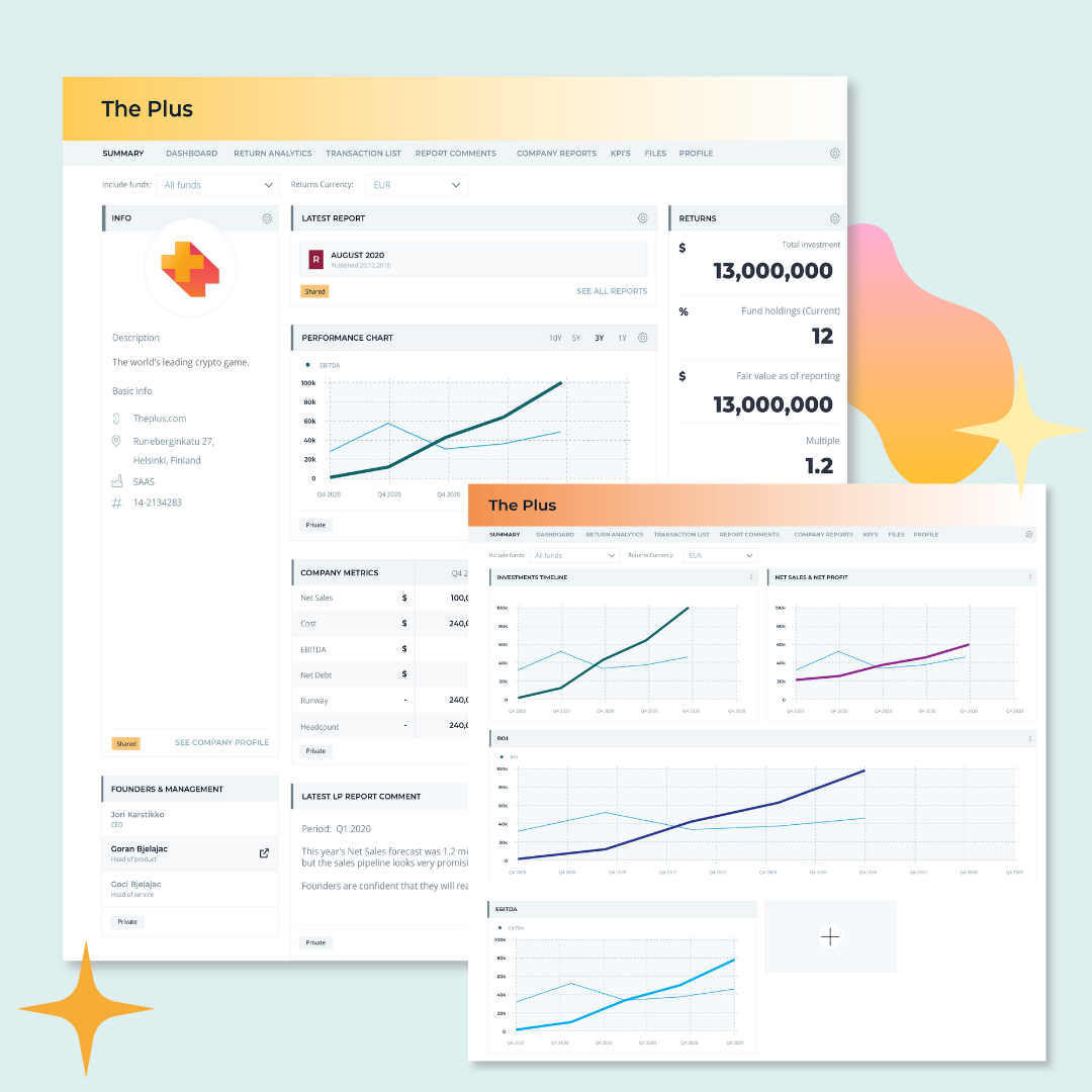 Rundit Software - Internal views for investors to get unique insights into each portfolio company